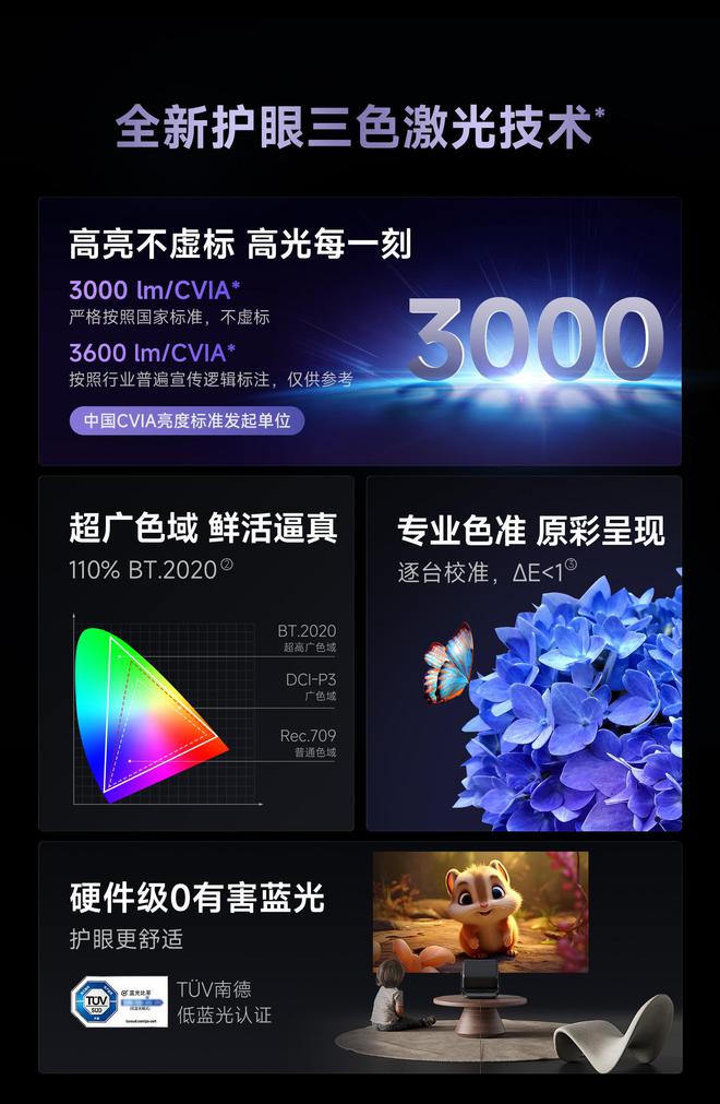7 Pro3600流明高亮度白天观影毫无