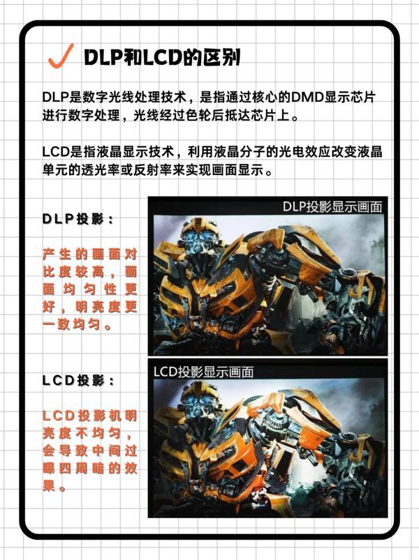 新攻略千元当贝smart1不容错过PG麻将胡了试玩2025年投影选购(图7)