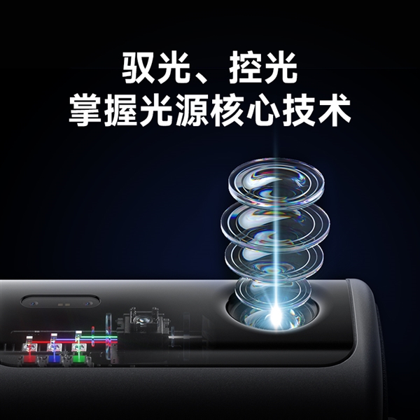 投影仪 当贝F7 Pro用五年不过时麻将胡了试玩2025年目前性价比高的(图2)