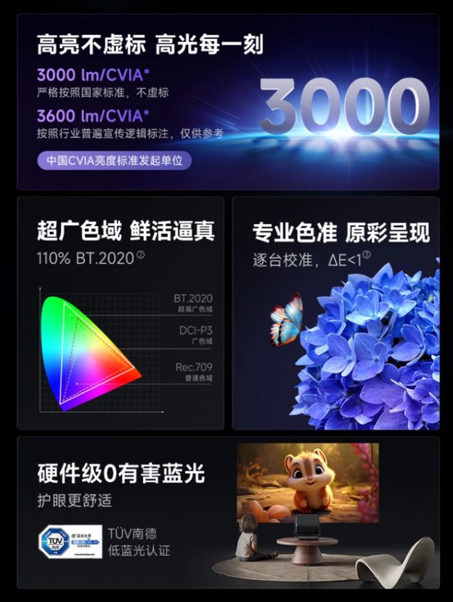 略4款产品让你重新认识家用投影体验麻将胡了2游戏入口高端投影仪选购攻(图7)